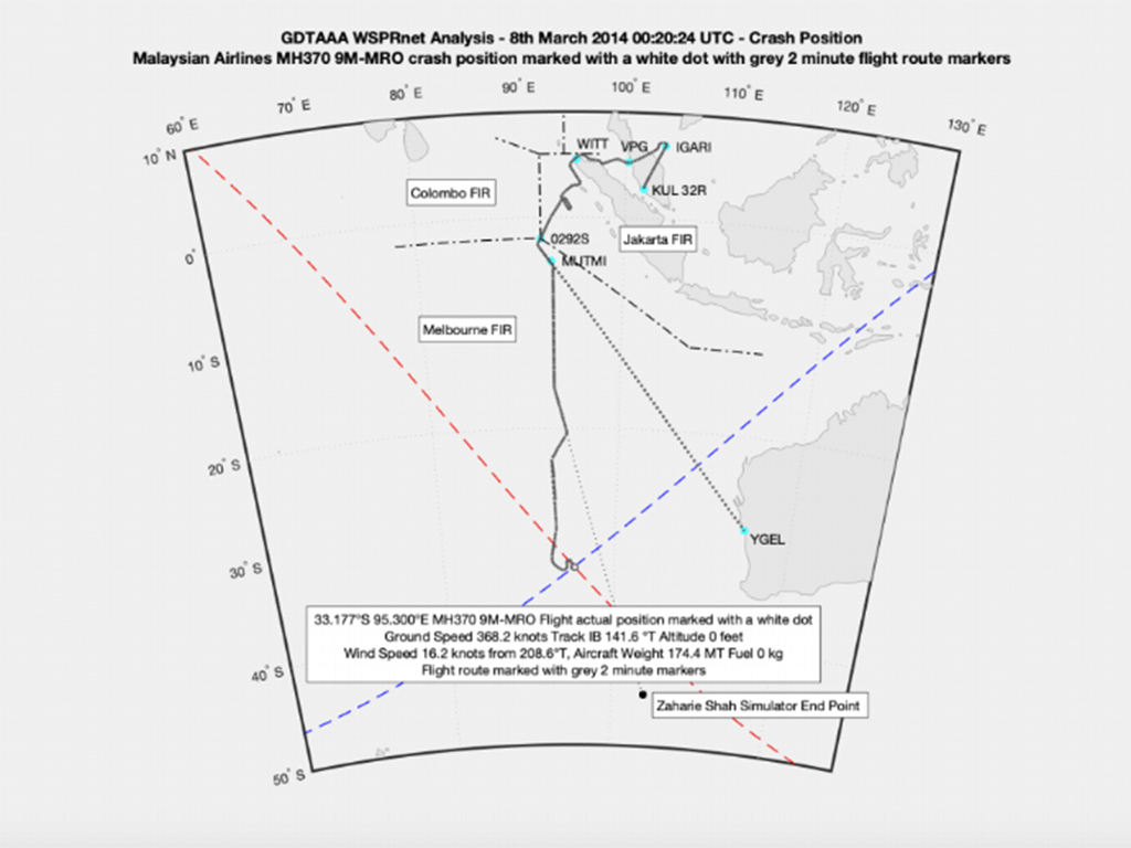 MH370 Flight Route 1