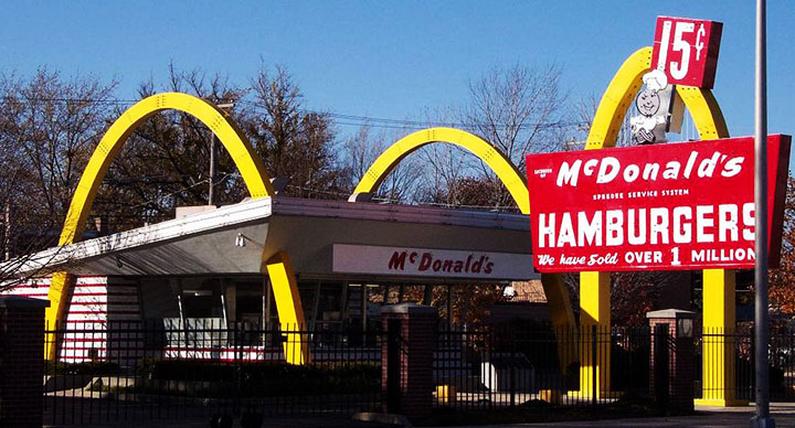 McDonalds Museum Featured