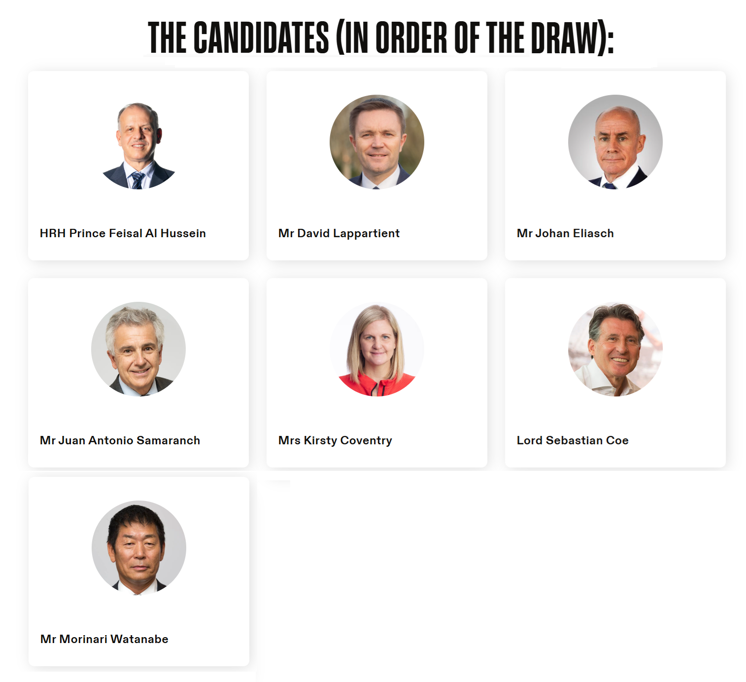 IOCCandidates