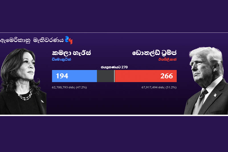 අමෙරිකානු ජනාධිපතිවරණයේ ජය ට්රම්ප් ට
